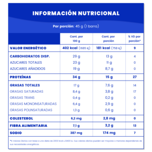 Barra Protein Cookies and Cream - Tabla Nutricional - Arcor - Raptor